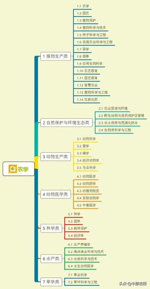 2026年1月有哪些黄道吉日适合十大吉事？