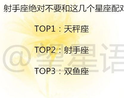 2026年星座网姓名配对和晚婚星座排行，哪些星座在2026年晚婚几率最高？