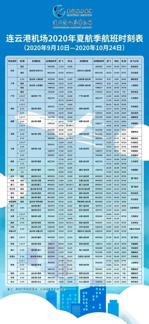 一、 生肖适配与六合三合原则