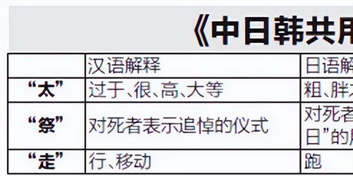 忌用“粗野”字