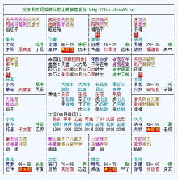 好的，如果您需要查询运势测算，我可以为您提供一些常见的运势分析。请告诉我您想要查询的运势类型，比如爱情、事业、财运等，或者您有其他特定的需求。