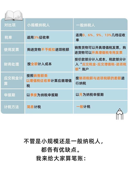 第一节：如何精准查询个人专属的还债吉时