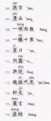 2.1 从“三简单”到《周简单》的制度化过程