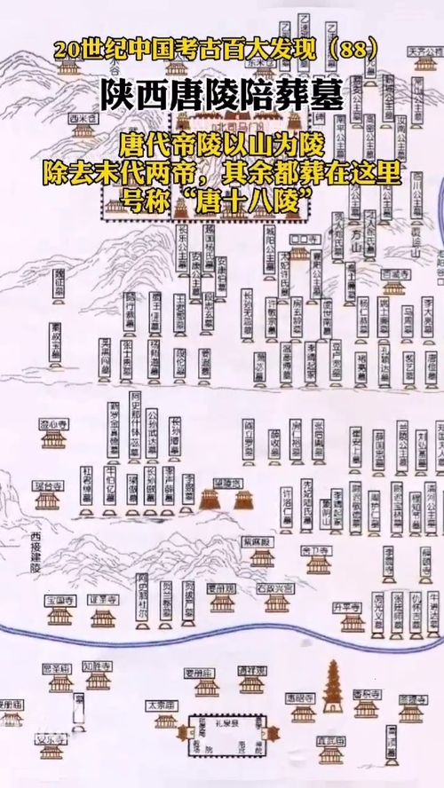 一、  ：帝王陵寝与风水文化的深层纠葛