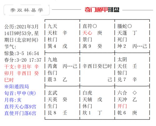 李双林八字四柱起名靠谱吗？四柱八字改名真的有效吗？