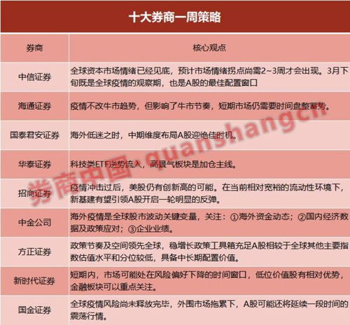 5.1 别迷信要科学