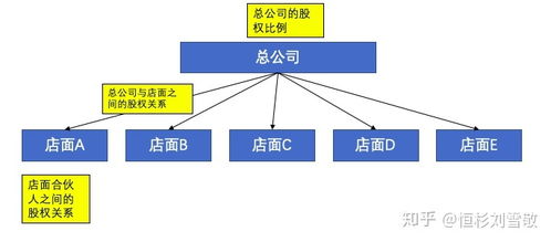 二、时局推演：干支五行中的生克制化
