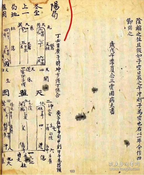 一、 天遁之格局与取法