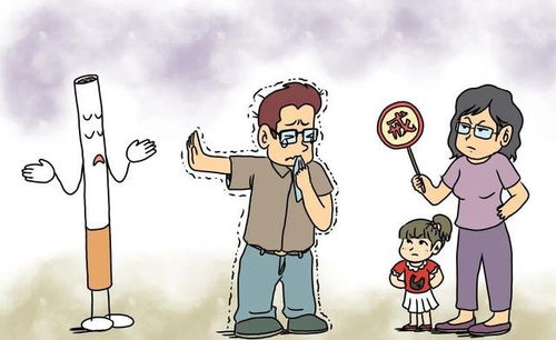 一、 吸菸行为的起源与命宮星关联