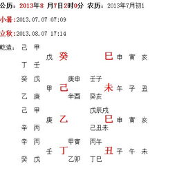 二、 五行平衡与八字相生相合的风水原则