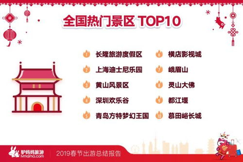 较小结：从语言符号到社会周边环境实践的更多维解读
