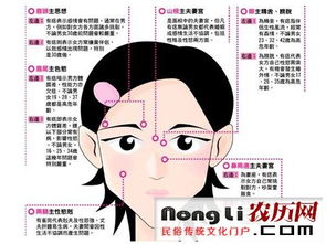 女人堕胎后有哪些面相特征或变化？