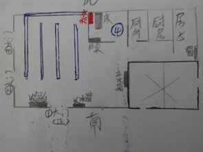 1. 忌压：重物压迫对气场的阻滞效应