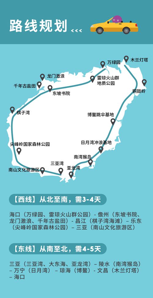 #1 超级省钱版：服务区吃泡面+夜宿廉价旅店