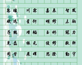 一、较大锤命名法：用力量砸出品牌魂！
