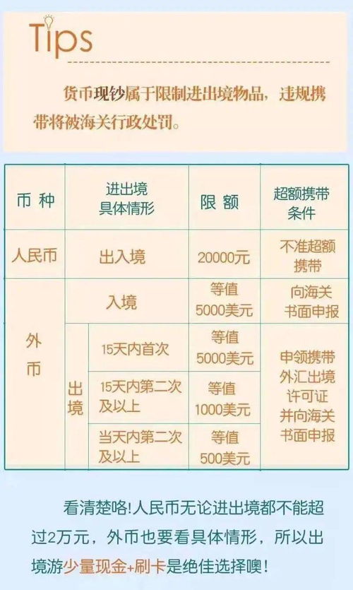 3.1 公共场所行为准则背后隐含规则