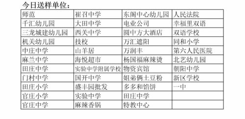 7月4日和11月22日吉凶查询结果如何？请分析吉凶情况。