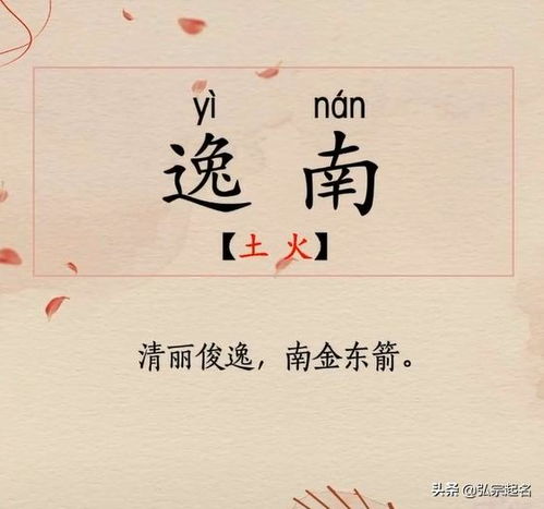 龙年生，姓费的男孩取何名，方能迎接吉祥如意、前程似锦的今后？