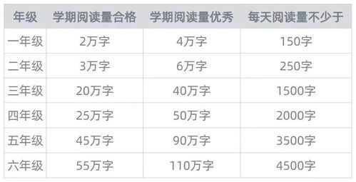 具体适用于不同五行命局者的推荐日期