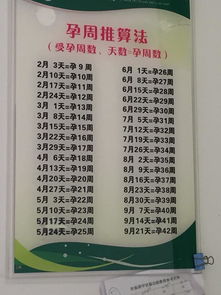 立秋属相方位吉凶查询，如何一周属相吉凶对照表查询？