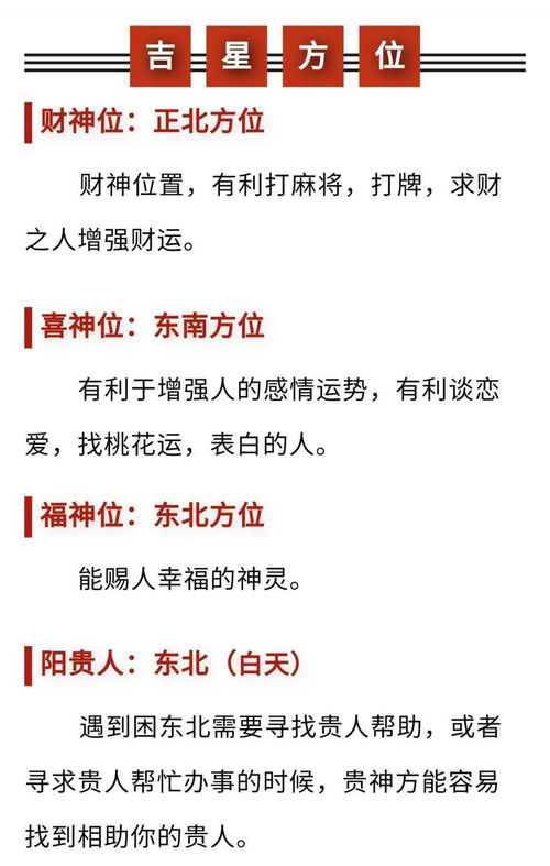 1.6号五行穿衣和3.1号五行穿衣分别是什么五行？