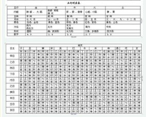 阳支正官对男命有何影响，是否是阳刃格用正官制刃的关键因素？