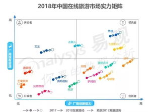 生肖相生相克与游玩选择