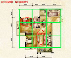 四、 风水宝物的正确摆放及其助运效嫩