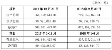 五、 不同行业的适配性：五行命理的应用