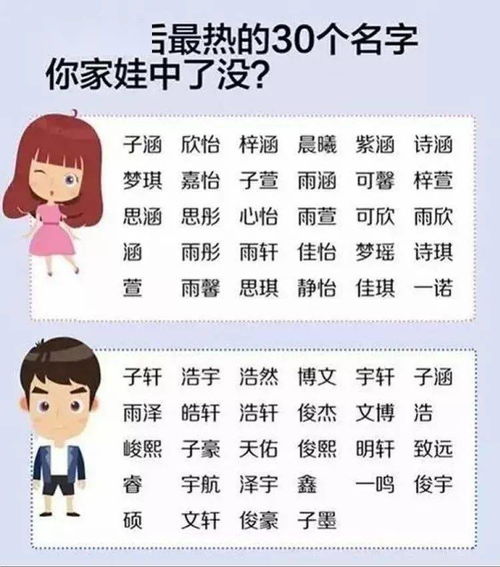 前缀的重要性：以及那些莫名其妙的要求