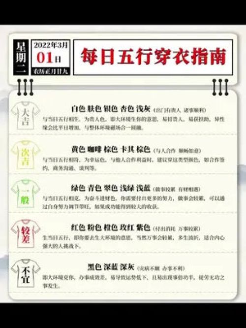 未来三十天五行穿衣指南，如何根据五行变化调整我的着装？