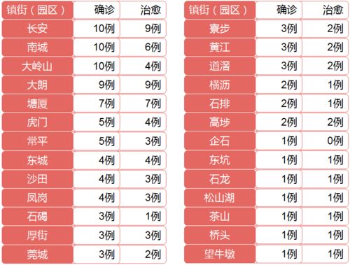 （五）2025年07月27日03时诞生婴儿之八字特征
