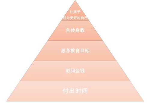 1. 八卦九星与户型结构的动态关联