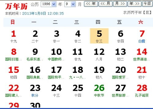 三．1 五行属性解析