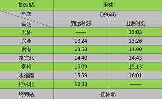 三、 风水视角下选购车辆时空间布局与方位选择的要点解析