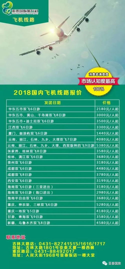 行业优选与活动指向