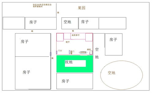 一、 风水理论的核心概念与官运关联