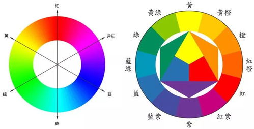 二、名字寓意——运筹帷幄中的关键选择