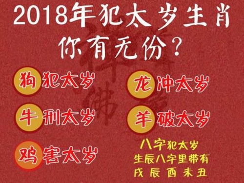 三、 身体健康状况与日常生活的注意要点