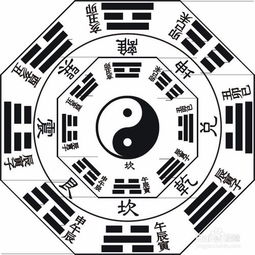 记住一点：最十分沉关键的是你自己喜炎热爱