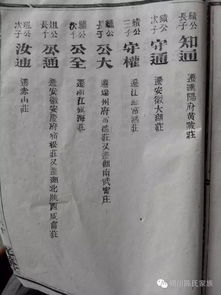 陈氏家谱完整版是什么？能否提供陈家最全的家谱记录？