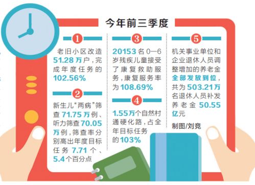 二、  重点吉日的深度命理分析与五行解读