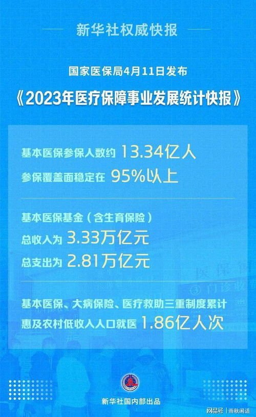 2、 《意见》对“八礼四仪”专项抓好的指示精神