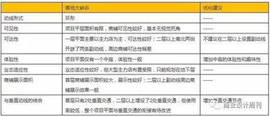 郑剑名字评分分析及优化建议