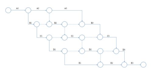 三、种生基的具体作法步骤：严谨而复杂的流程
