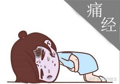 严沉重程度：什么时候需要沉重视？