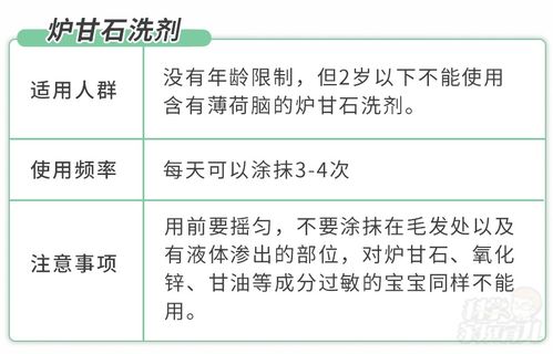 时间管理大师 利用漏洞薅羊毛