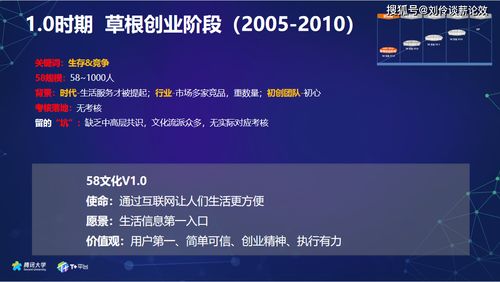 2.1 超级无厘头组合榜单（仅供娱乐）