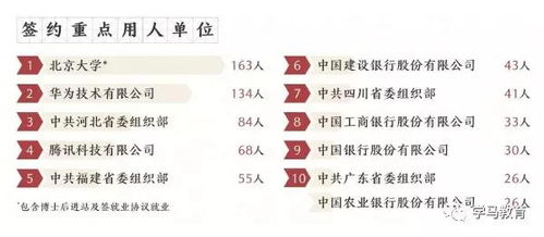 一、八字命理匹配