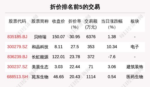 2026年1月探病吉日具体是哪几天？2025年8月有哪些探病吉日推荐？